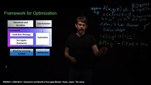 Beratung und Softwareentwicklung für ein Optimierungstool gekoppelt mit einem propitären Simulationstool